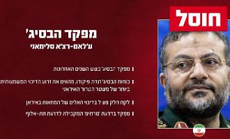 Who was Gholamreza Soleimani: history and role in the Basij